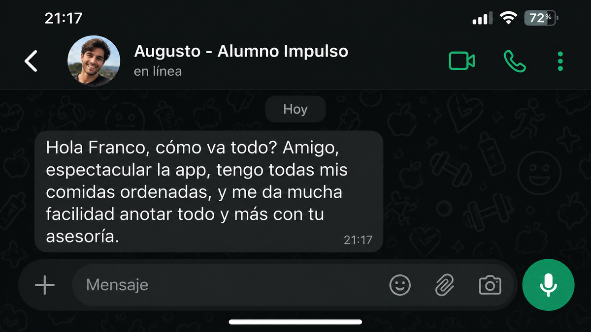 Experiencia de usuario de IMPULSO PRIME